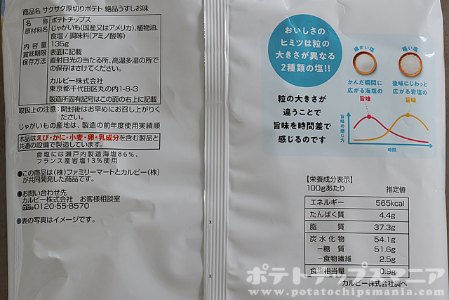 ファミマル サクサク厚切りポテトチップス 絶品うすしお味の栄養成分
